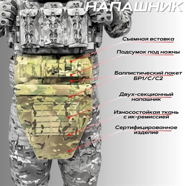 Напашник сертифицированный СВМПЭ с баллистической защитой БР1,С,С2 6283 - фото 24328