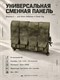 Универсальная сменная панель вер.2 для Stich Defense и Chest Rig 688237338
